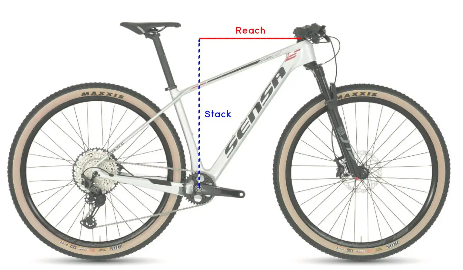 Zo je de juiste framemaat voor je nieuwe mountainbike uit The Bike